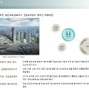 삼성타운 골프연습장 이미지