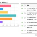 (주)오드래빗미디어