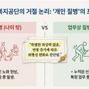 산재전문행정사사무소 이미지