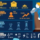 만연스크랩 네이버블로그