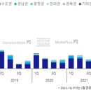 부동산미디어연구소