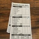 백가네칼국수 | 송내역 순대국 [백가네 순대국, 해장국] 후기