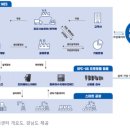 태림인력개발 네이버블로그