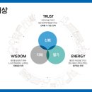블루버드 이미지