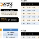 농구연구소 이미지