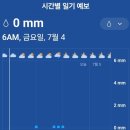그린월드 이미지