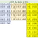 2026년 신년교례회 개최 안내 이미지