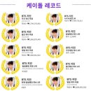 지민40 이미지