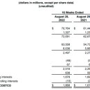 홀세일마트 이미지