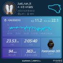 낙동자전거길우회길4 | 따릉이 타고 송파둘레길 21km 완주(자전거로 못 가는 길 참고)