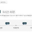 진하약국 이미지