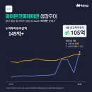 히어코퍼레이션