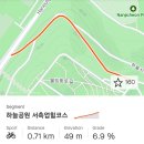 한남나들목 입구 | [윌리어] 남산&amp;하노이 라이딩 (feat. 치즈플로)