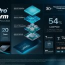 잘주는PC 루리웹게임뉴스