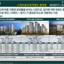 스마트골프아카데미 광양점 이미지