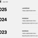 역전에프앤씨 이미지