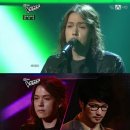 조용주씨는 판듀 김민종편 나왔었고, 조재일씨는 히든싱어 윤도현편, 보코 말하는대로 이시네여 이미지