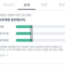 주식회사 빌드업피트니스 PT 종각역점 | 종각 헬스장추천 | 빌드업피트니스 PT 종각역점 솔직후기