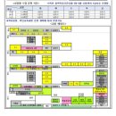 시흥장현초등학교 이미지