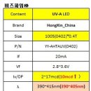 중국 1005(0402) 390~415nm UVA LED SPEC 비교 이미지