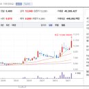 제이에쓰씨 네이버블로그