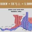 한성  태양광발전소 이미지