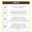 한우기획