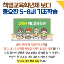 2025년 한글교실 이미지