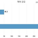 주식회사 서호