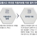 민들레한의원 이미지