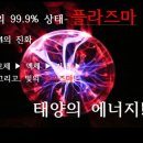 플라즈마 힐링센터 이미지