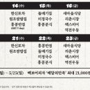 인생설렁탕 군산시청점 이미지