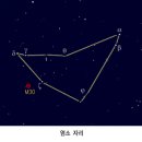 염소자리 이미지