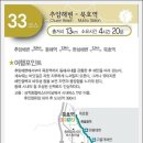 해파랑길 33코스 이미지