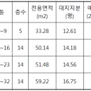 달콤하리 이미지