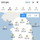 🏝8월 6일 금요일 간추린 뉴스와 날씨🏝 이미지