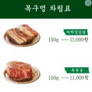 목구멍(경산점)