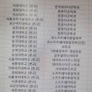 서울컴퓨터 이미지
