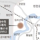 독수리오토바이