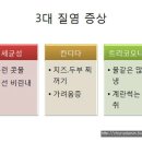 성경험 없는데 질염 때문에 산부인과 갔다온 후기! 이미지