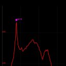 경기둘레길 가평24코스 이미지