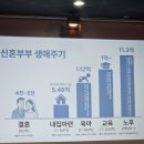 케이엔엠 이미지
