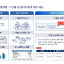율공간