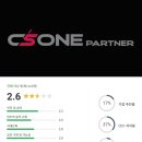 씨에스원파트너 연봉 복지 면접 투자 임직원 회사 전망