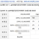 내서읍504 이미지