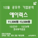 에이럭스화정지일이삼공학원 | 10월 공모주 에이럭스 기업분석ㅣ에듀테크 시대. 2021년 드론 매출 0원에서 2024년 상반기 드론 매출 약...