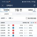 12.브라이턴 ＜＜ 토트넘 이미지