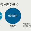표현기획 이미지