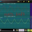 보쉬카서비스 중동점 이미지
