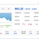 진성케미칼 이미지